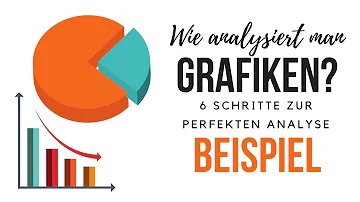 Wie interpretiert man eine Grafik?