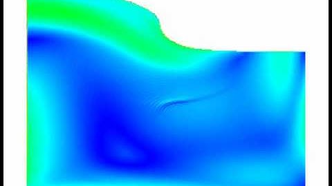 Formation of Lagrangian Coherent Structure in CZ crystal growth process
