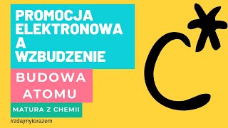 #3 promocja elektronowa a wzbudzenie (autopromocja)