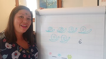 Year 1 Maths Week 9 Purple Group Lesson 2   Counting to 10