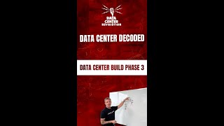 "Data Center Build Phase 3." Data Center Decoded, Ep 2 with Kirk Offel