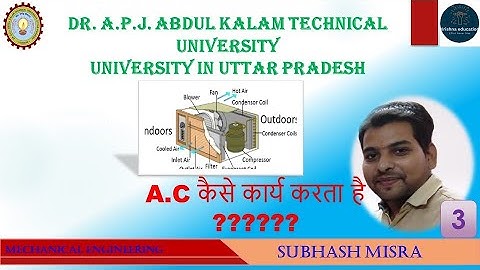 Working Of Air Conditioner I AKTU II Gate Numerical I Krishna Education I Subhash Sir I Part-03