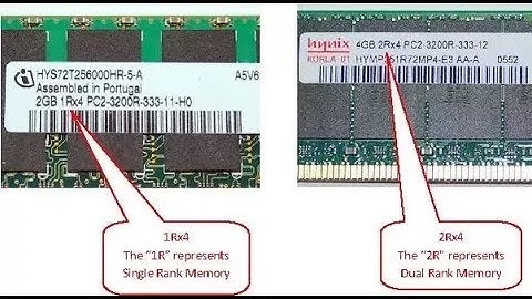 Qué es single rank, dual rank y quad rank (compatibilidad memorias ram)