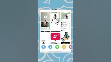 Best Telegram Bot for Remove backgrounds on one click
