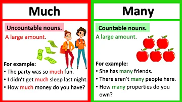 Is it correct to say much more?