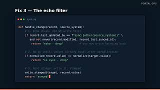 Your Two-Way HubSpot Sync Is One Bug Away From an Infinite Loop — Here's the Fix
