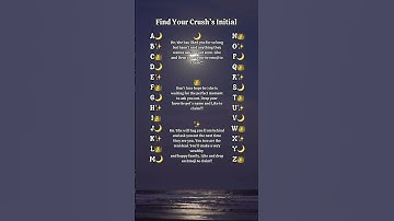 Find Your and Their Initials #shorts #initials