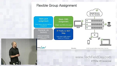 Cisco Meraki's Adaptive Policy - Micro-Segmentation and Identity Throughout the Organization