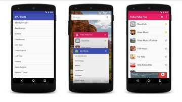 AVL Shorts - Activity Lifecycle