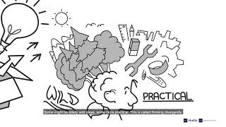 Applied Creativity Labs - Step One: Finding solutions to real life problems with divergent thinking