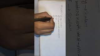 12th class maths vector algebra 10.1 ka  2 number ka solution 💯