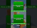 Have a Minecraft Enchanting Table IRL vs Have a Fortnite Vending Machine IRL - Minecraft #shorts