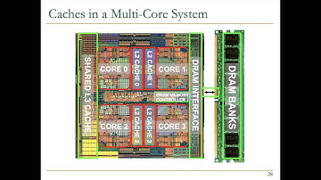 Digital Design & Computer Architecture - Lecture 22: More Caches (ETH Zürich, Spring 2020)