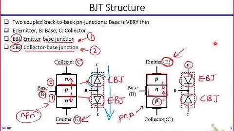 Electronics | Dr. Hesham Omran | Lecture 06 | BJT (1) Part 1/5