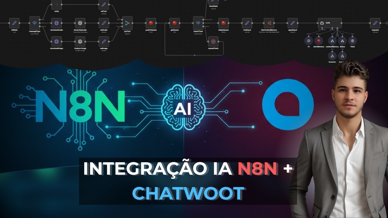 Integração de IA com Chatwoot e N8N: O Futuro da Automação de Vendas ...