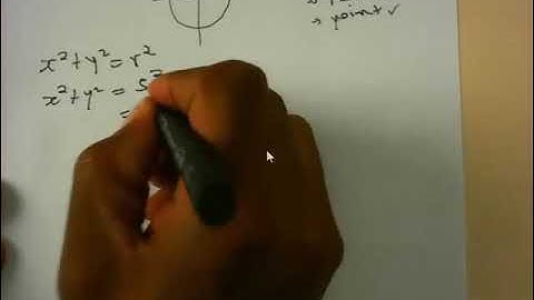 Maths Analytical Geometry 2.1