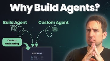 The Real Reason to Build Custom AI Agents