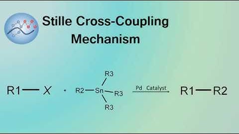 Stille Cross-Coupling Mechanism | Organic Chemistry