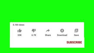 Green screen video for YouTube subscribe button