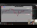 Live NQ Pm Stream Copy Trading Fundeds