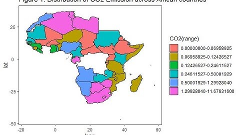 Data Visualization in Map using R with ggplot2
