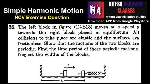 Simple Harmonic Motion || Exercise Question 28 Solution || Concepts of Physics || HCV