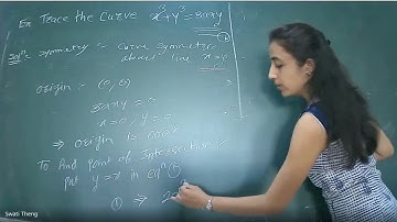 Curve Tracing || Oblique Asymptotes || Tangent at Point || Trace the curve x^3 +y^3 =3axy