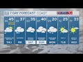 News center maine weather forecast