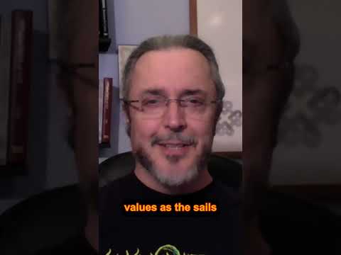 Beliefs and Values
