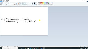 C++ ile Veri yapıları 2 ( OOP  ile) - 11 - linked list ( çift yönlü doğrusal  bağlı liste)