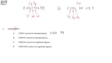 DSE maths core 2015 paper2 #04 estimation