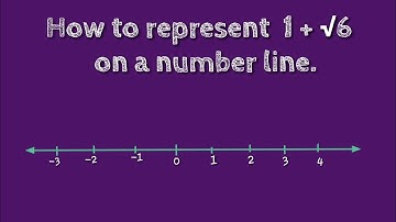 How to represent 1+√6 on a number line. @SHSIRCLASSES.