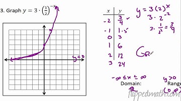 Pre Calc - 7.1 Exponential Functions