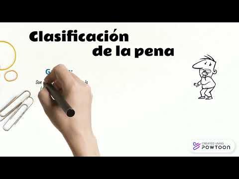LA PENOLOGÍA Y SU APLICACIÓN EN EL SISTEMA PENAL YouTube
