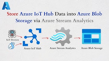 Store Azure IoT Hub Data Into Azure Blob Storage via Azure Stream Analytics