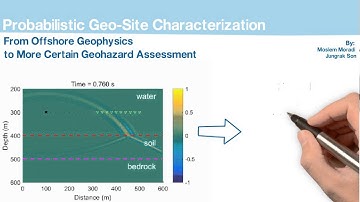 Offshore Technology Conference OTC-16 Winner Video of the University R&D Showcase