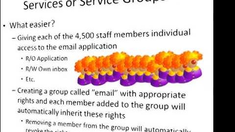 138CSU  ITIL v3 Access Management Basic Concepts8 08