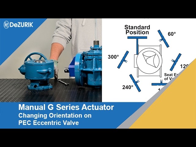 Changing Orientation of a Manual G Series Actuator on a PEC Eccentric Valve