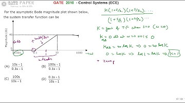GATE 2010 ECE Find Trasfer function from Asymptotic Bode plot given
