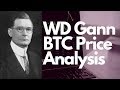 WD Gann's 50% Rule Applied to BTC - Where and When?