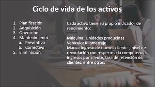 Gestión de activos y decisiones de operación