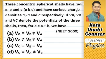 Three concentric spherical shells have radii a, b and c and have surface charge densities σ,-σ and σ