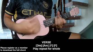 Play Ukulele Along With Chord Before I Die By BoyWithUke