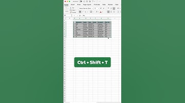 เปิด/ปิด Filter แบบสับ  #excel #inabyte