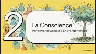 Les 4 Dimensions De La Performance