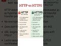 HTTP vs HTTPS #http #https #difference