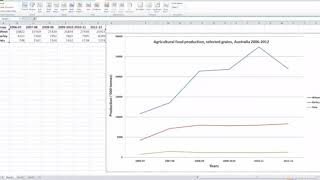 Celebrity How to Create a Multiple Line Graph Net Worth