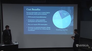 μFlow: A Reconfigurable Microfluidic Device by Electrowetting