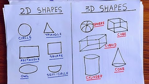 Math Shapes Drawing 2D / Maths 2D Shapes / 3D Shapes Drawing for kids / Learn shapes for kids