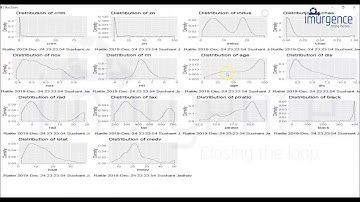 Visual Analytics | Clustering in Rattle 5.1 | Visual Analytics Tutorial